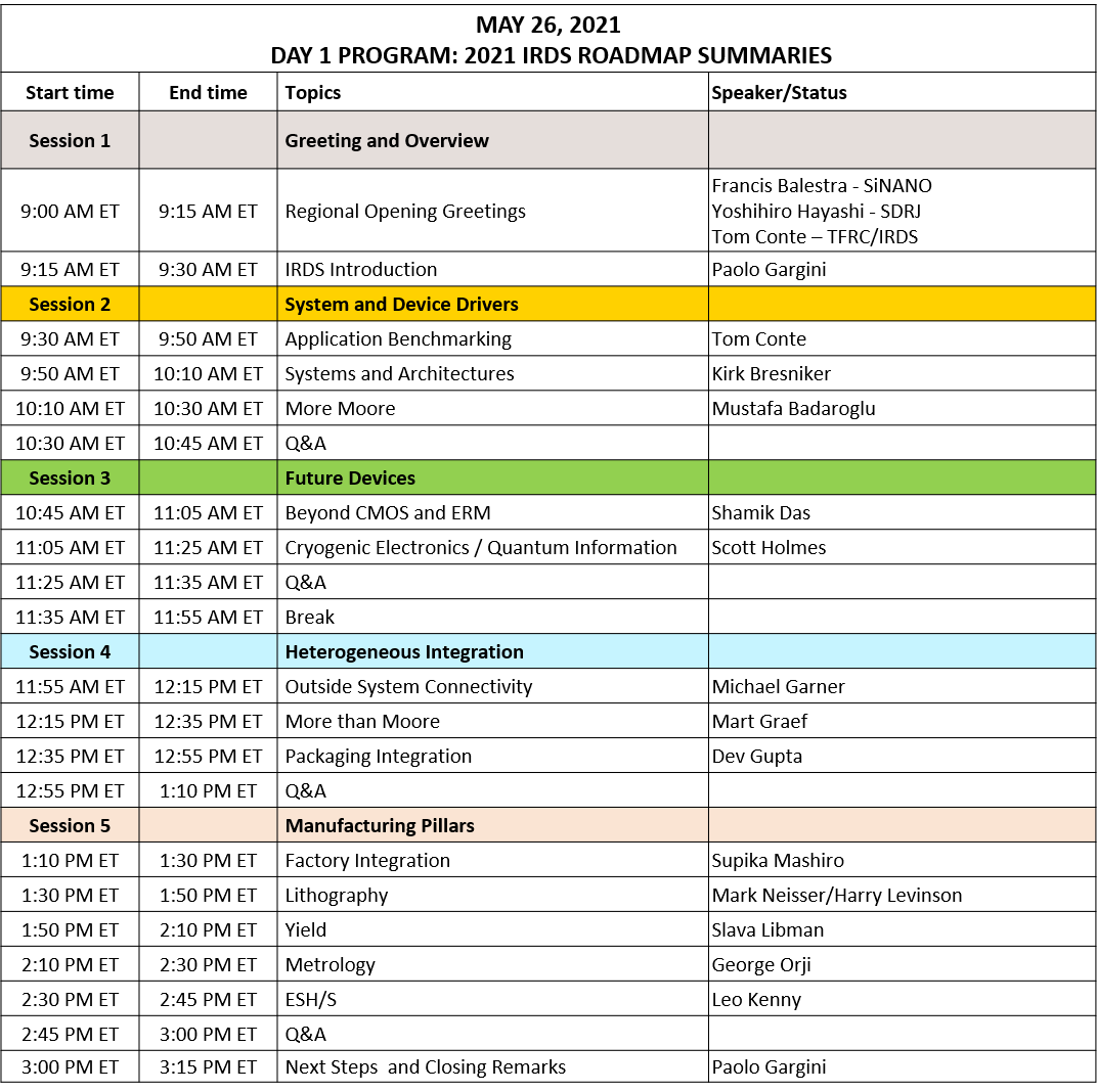 ICRC May26 DAY1 PROGRAM